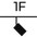 1-fazni tračni sistemi